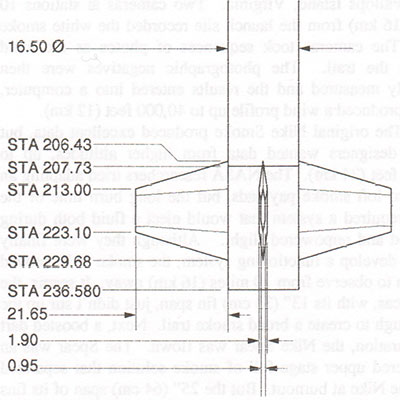 nike fins